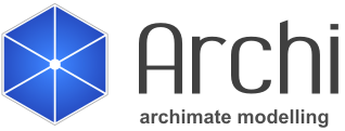 ArchiMateTool