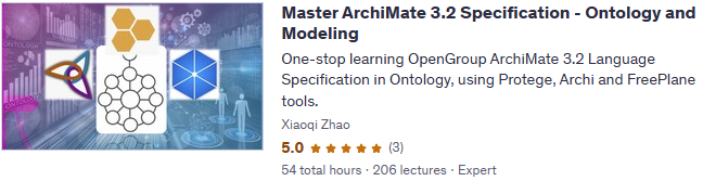 ArchiMate-Ontology