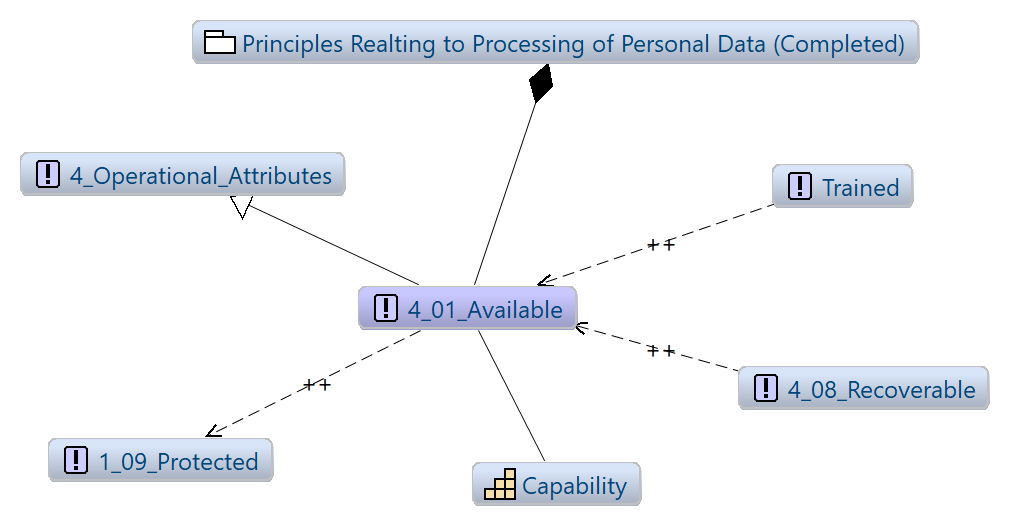 Figure45