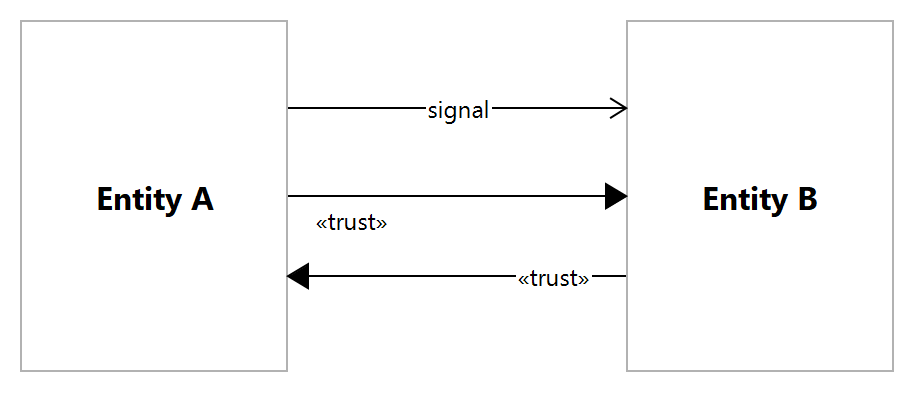 Figure52-a