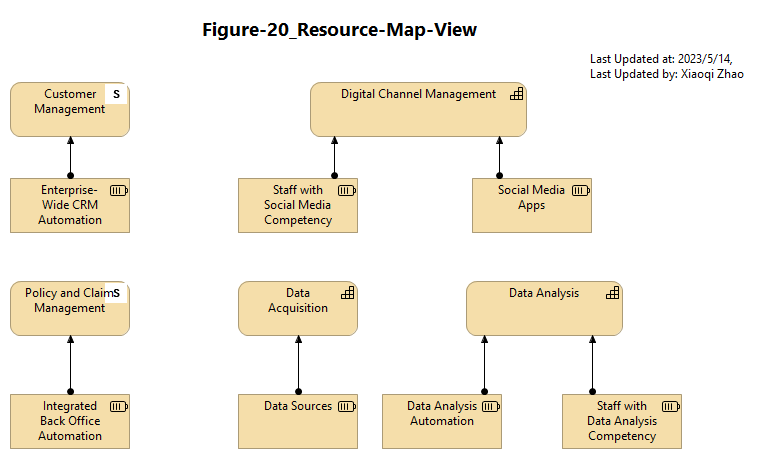 Figure-20_Resource-Map-View