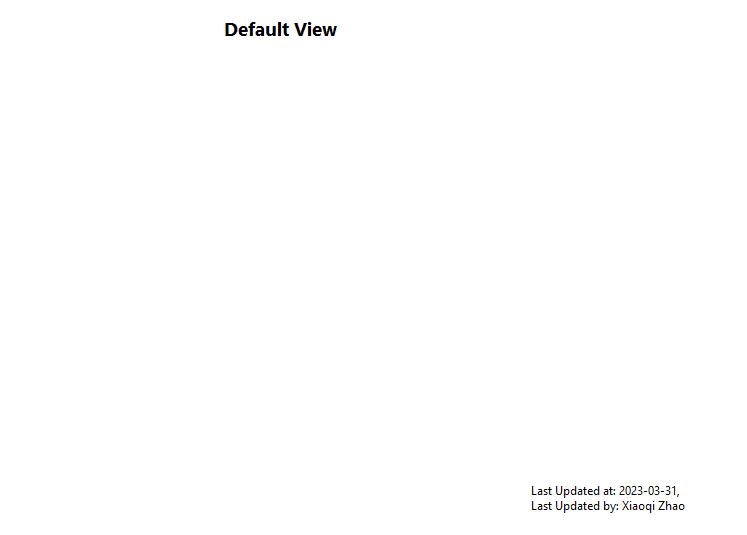 Default View