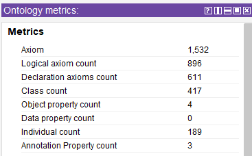 metrics of cn-medo 2024/04/15