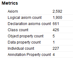 metrics of cn-medo 2024/05/03