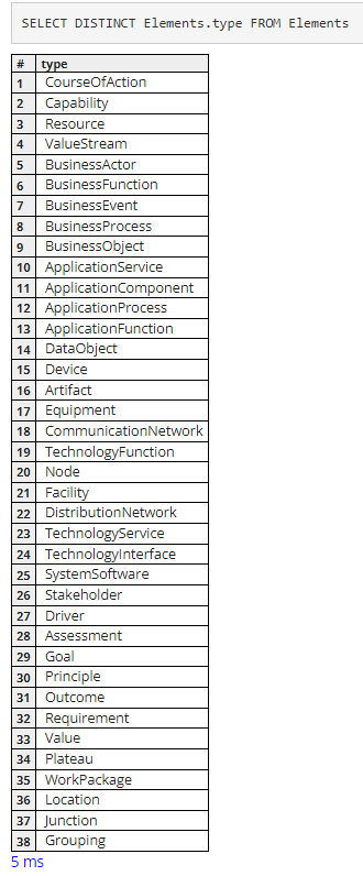 archi-html-query-12