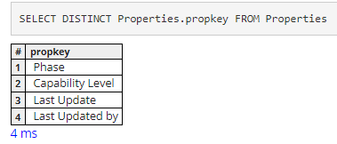 archi-html-query-13