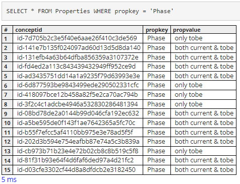 archi-html-query-15