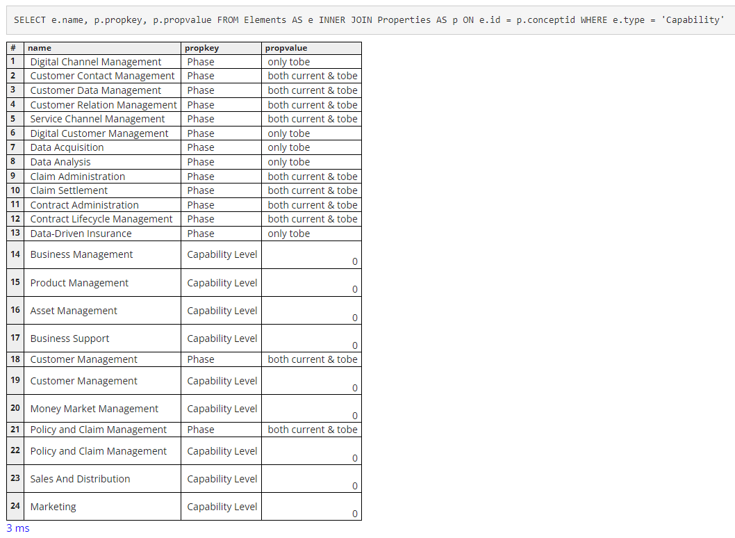 archi-html-query-16