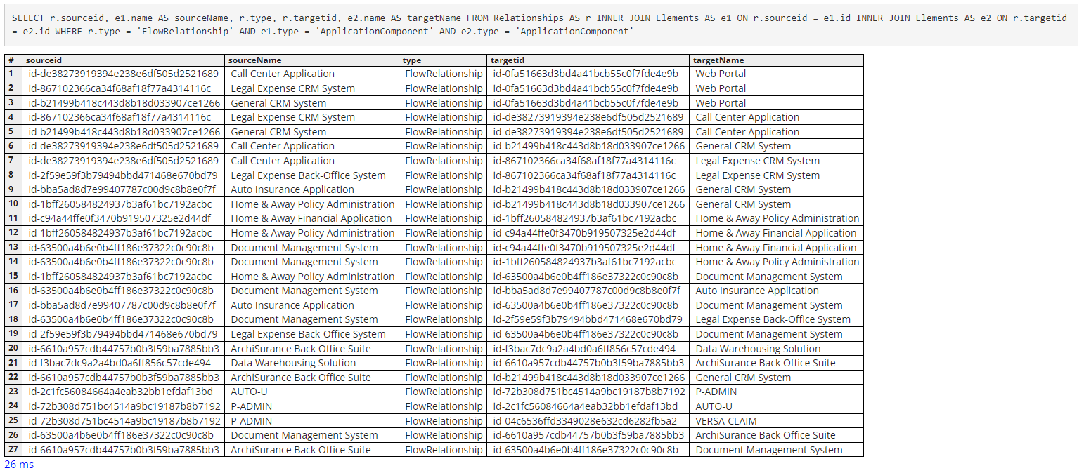 archi-html-query-18