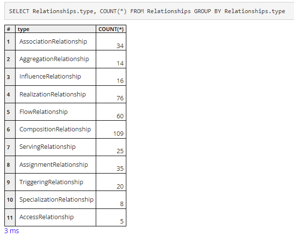 archi-html-query-23