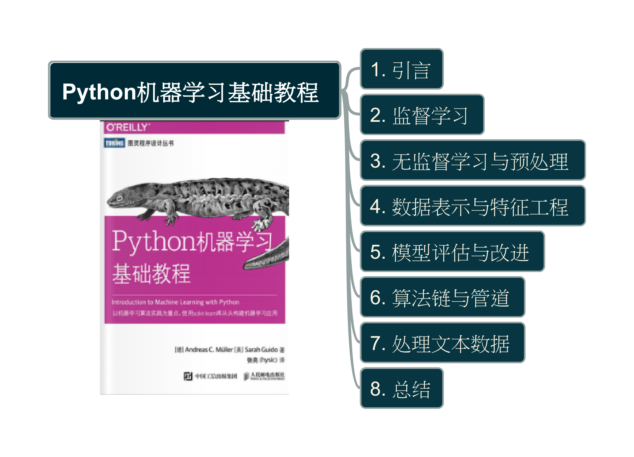 PythonMLBasicTOC