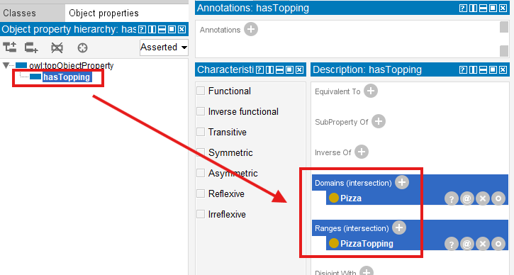 ch13_01_hasTopping_domain-range