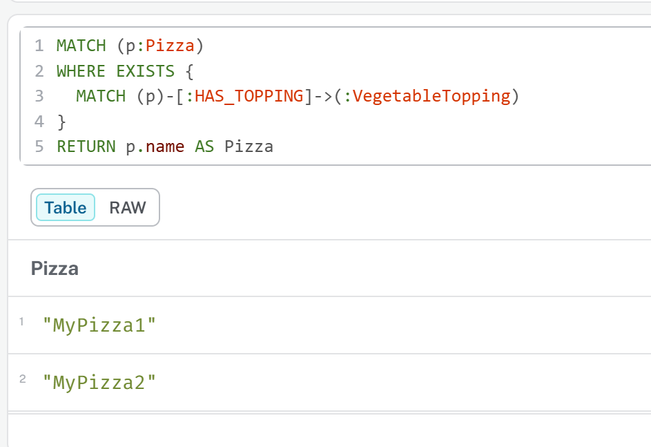 ch14_21_neo4j-exists