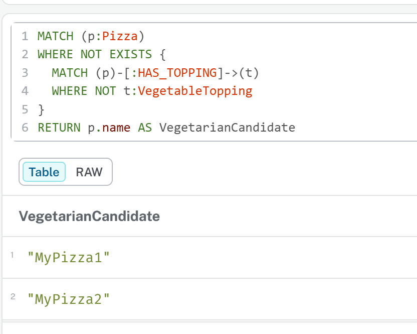 ch14_22_neo4j-universal