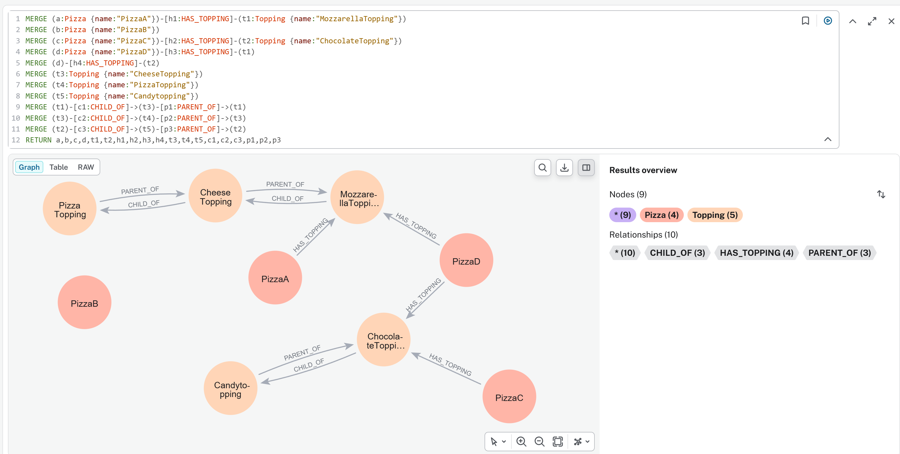 ch14_25_neo4j-14.8.6.4