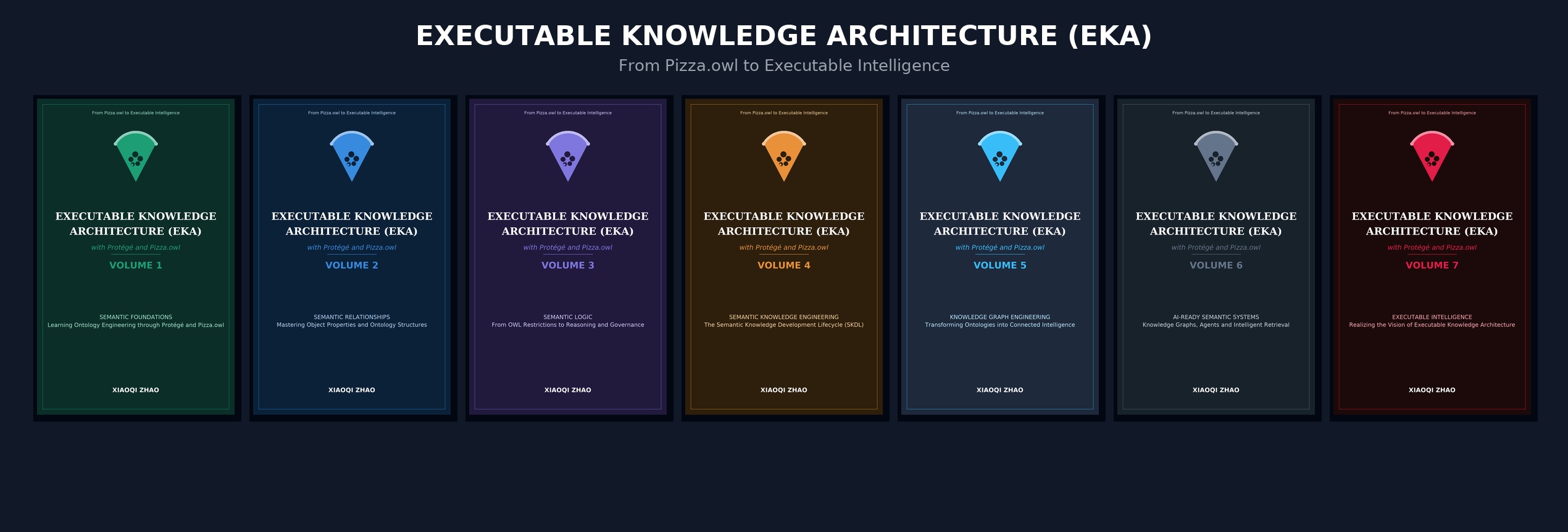all books