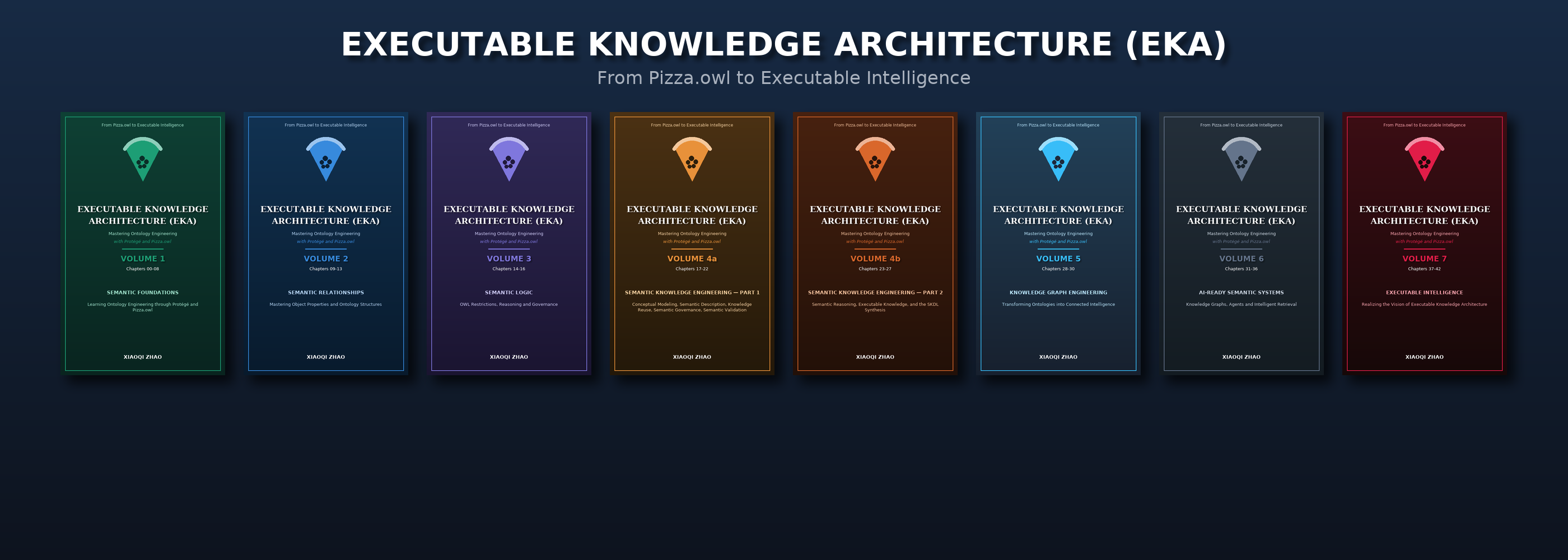 all books