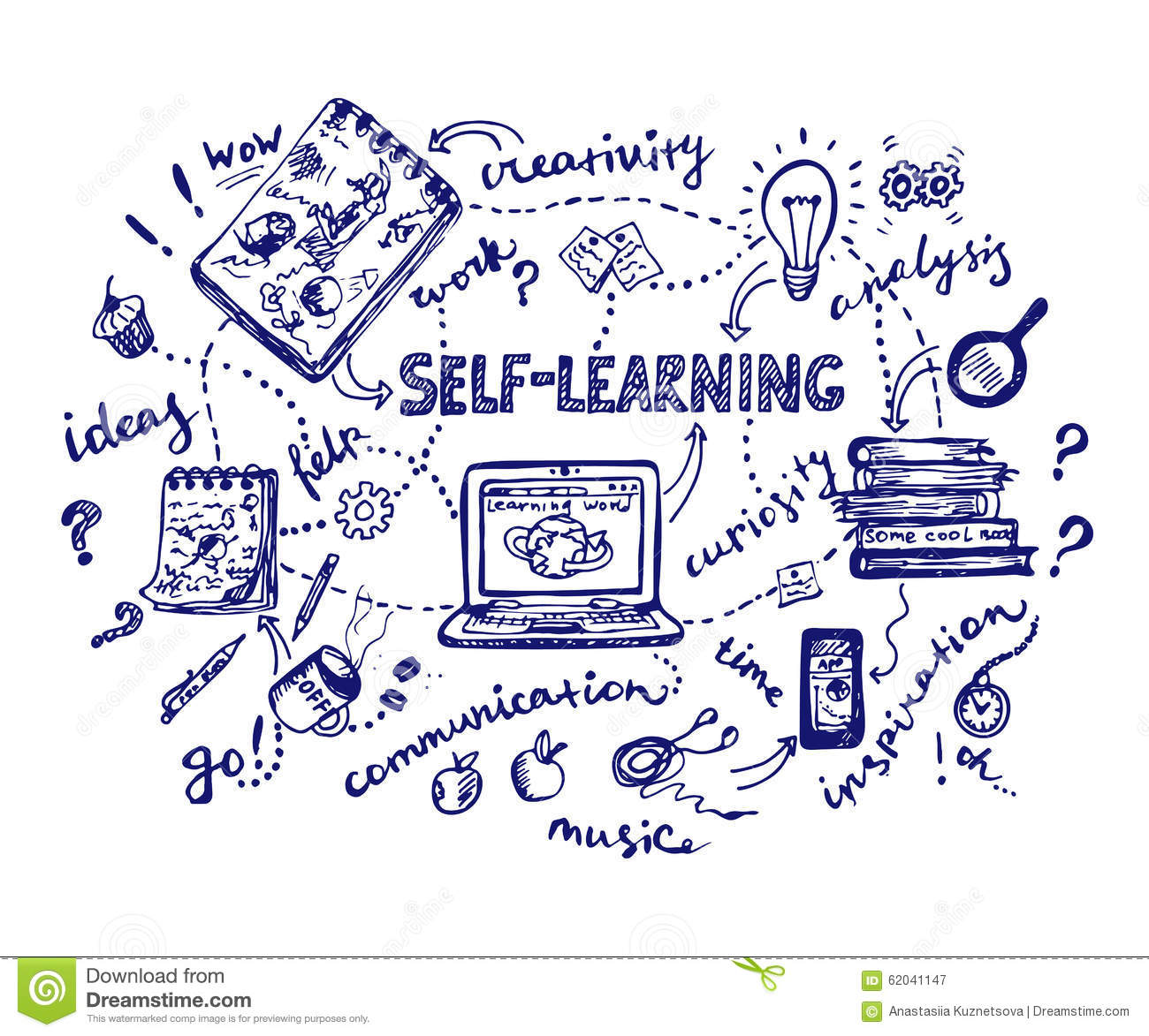 SelfLeaning Logo Image